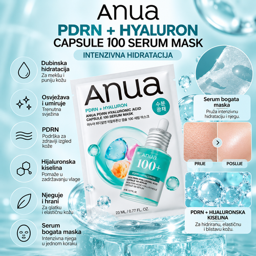 ANUA PDRN Hyaluronic Acid Capsule 100 Serum Mask – infografika sa prednostima maske: hidratacija, osvježavanje, njega kože i prirodan sjaj