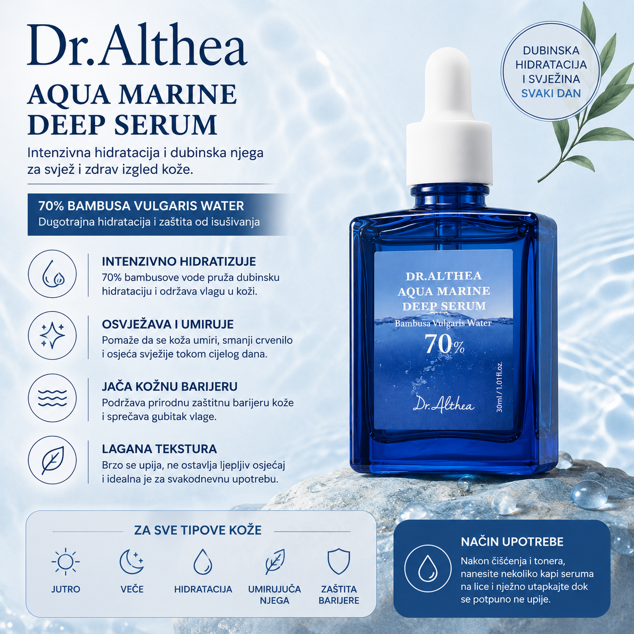 Dr. Althea Aqua Marine Deep Serum sa 70% Bambusa Vulgaris Water za intenzivnu hidrataciju kože