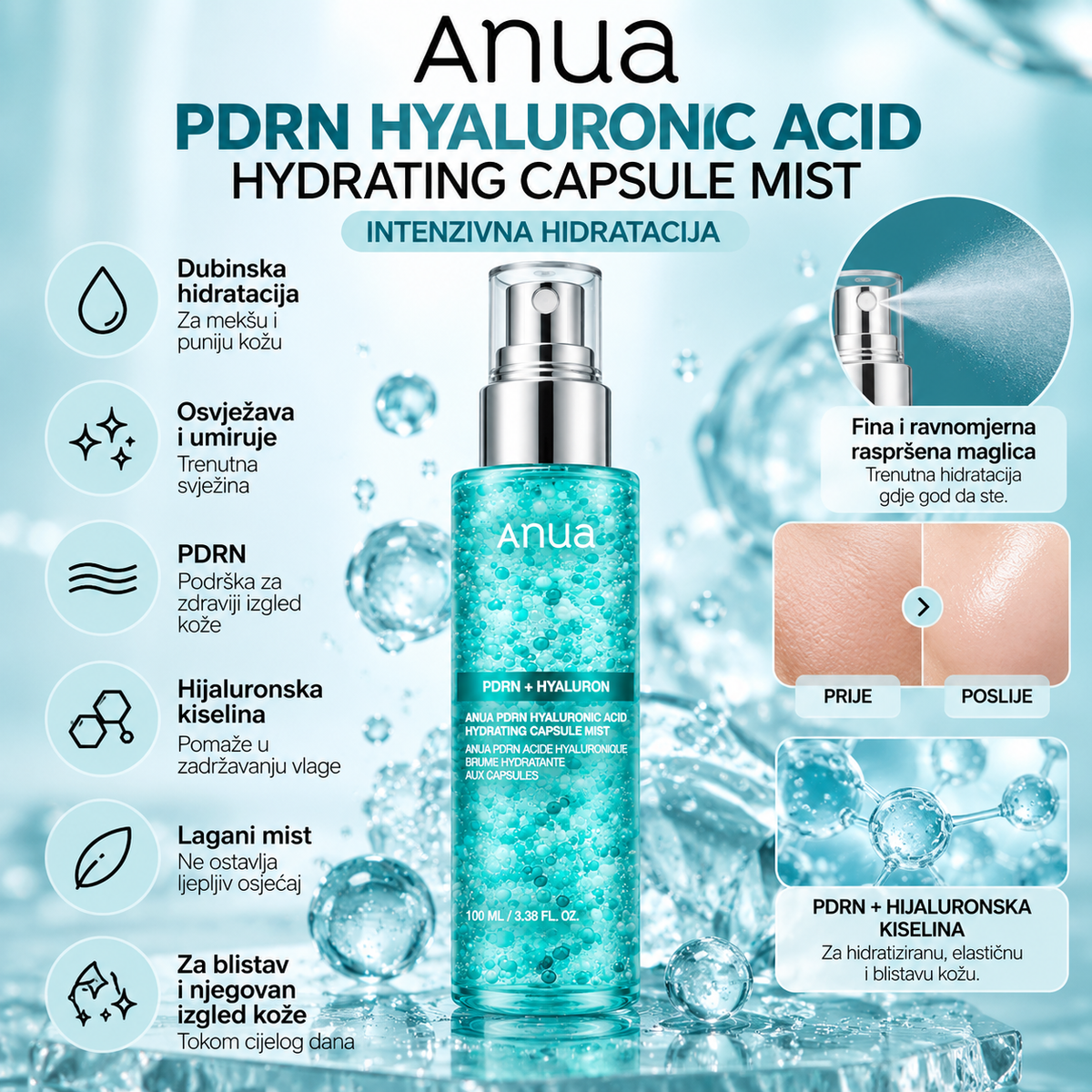 ANUA PDRN Hyaluronic Acid Capsule Mist – prikaz prednosti hidratantnog spreja za lice sa PDRN i hijaluronskom kiselinom za hidrataciju i svjež izgled kože