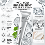 ARENCIA Eraser Shot Glycolic Acid Booster – infografika sa prednostima AHA i BHA kiselina za eksfolijaciju, njegu pora i zaglađivanje teksture kože