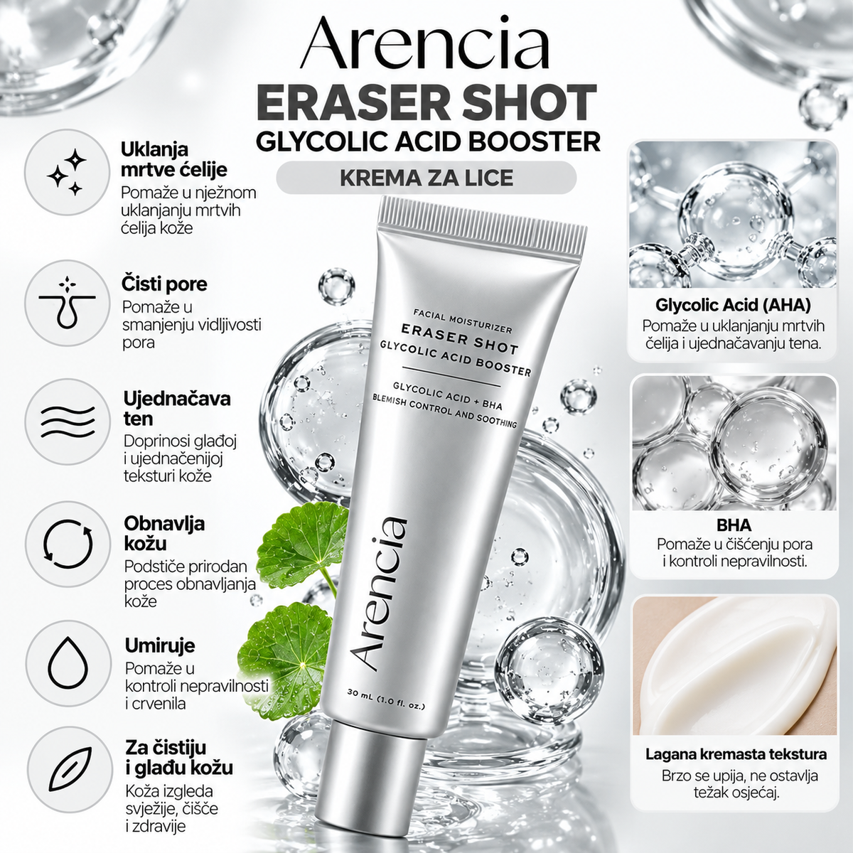 ARENCIA Eraser Shot Glycolic Acid Booster – infografika sa prednostima AHA i BHA kiselina za eksfolijaciju, njegu pora i zaglađivanje teksture kože