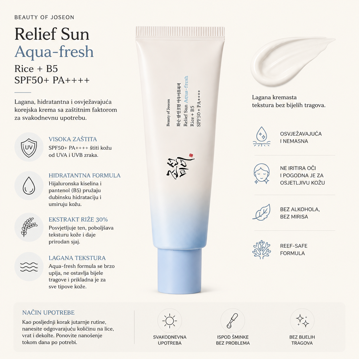 Beauty of Joseon Relief Sun Aqua-Fresh Rice + B5 SPF50+ PA++++ hydrating Korean sunscreen with Panthenol