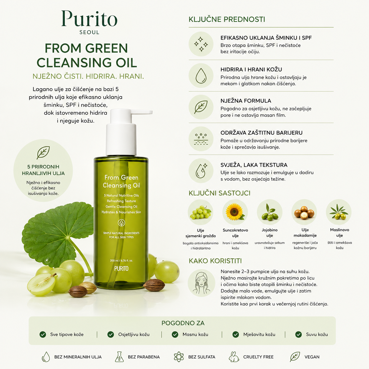 Purito From Green Cleansing Oil 200ml benefits and key ingredients