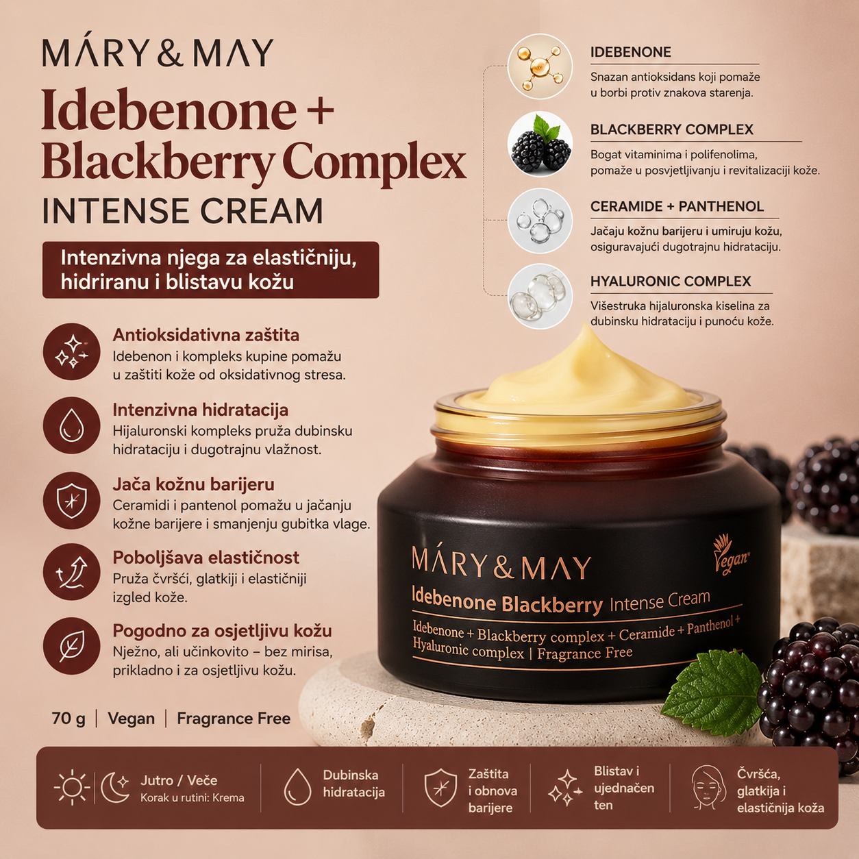 MARY & MAY Idebenone Blackberry Intense Cream sa idebenonom, kupinom, ceramidima i pantenolom za hidrataciju i kožnu barijeru