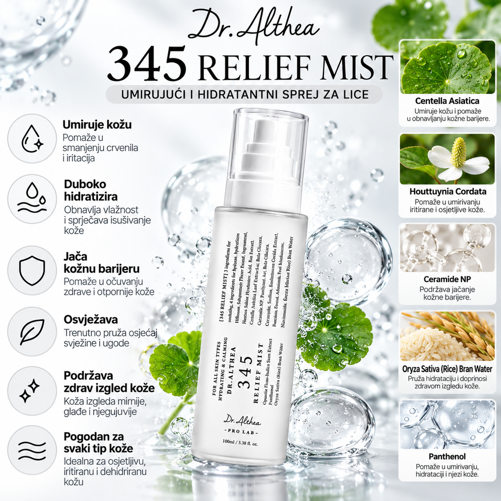 Dr. Althea 345 Relief Mist – infografika sa prednostima hidratacije, umirivanja kože i podrške kožnoj barijeri, uz centelu, ceramide i pantenol
