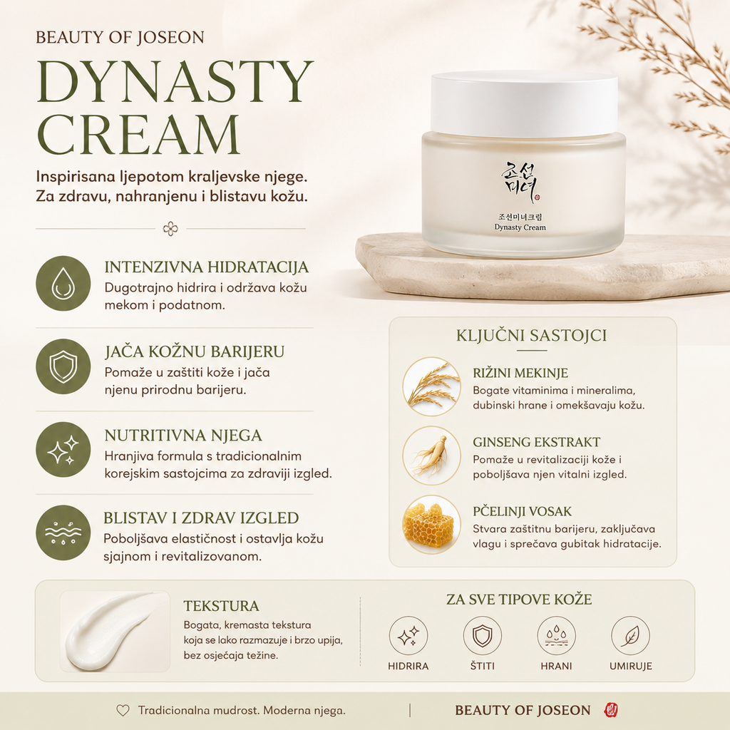 Beauty of Joseon Dynasty Cream za hidrataciju, njegu kožne barijere i blistav izgled kože