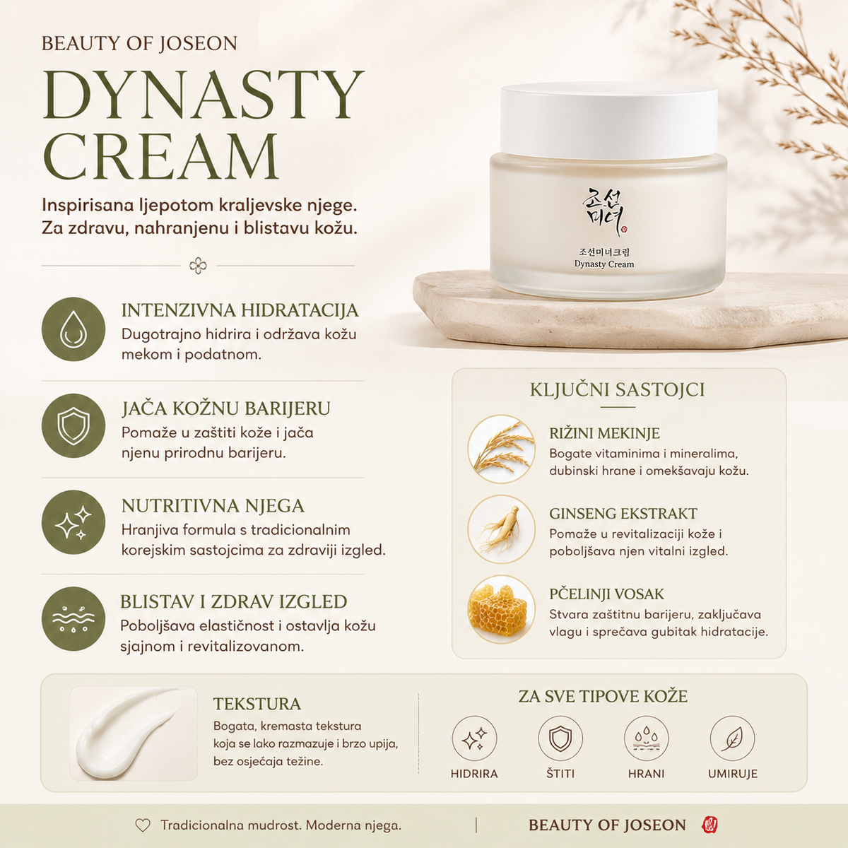 Beauty of Joseon Dynasty Cream za hidrataciju, njegu kožne barijere i blistav izgled kože