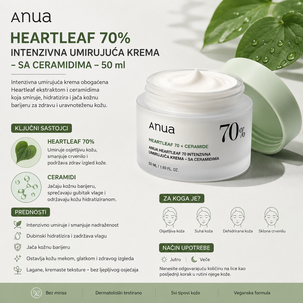 ANUA Heartleaf 70 krema sa Heartleaf ekstraktom i ceramidima za umirivanje, hidrataciju i podršku kožnoj barijeri