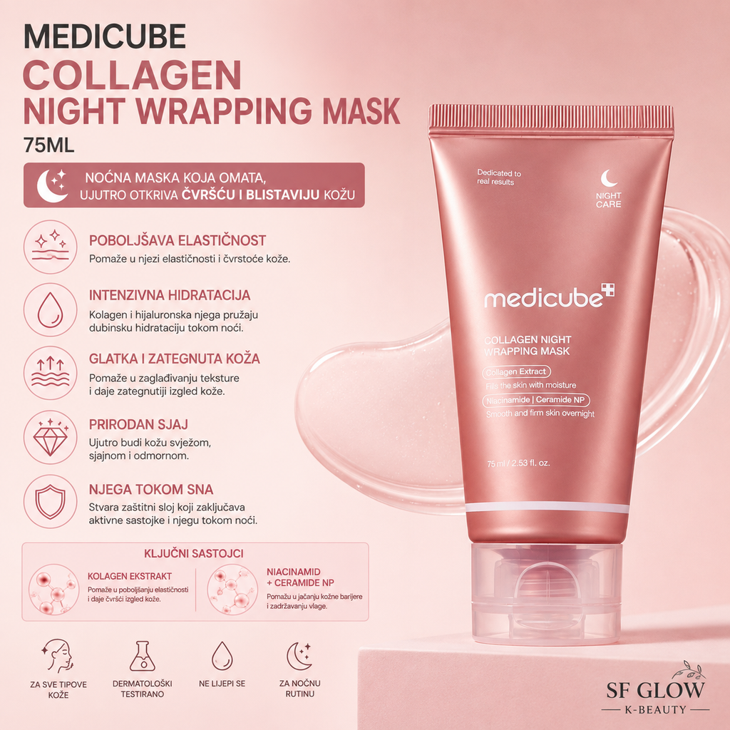 Medicube Collagen Night Wrapping Mask 75 ml