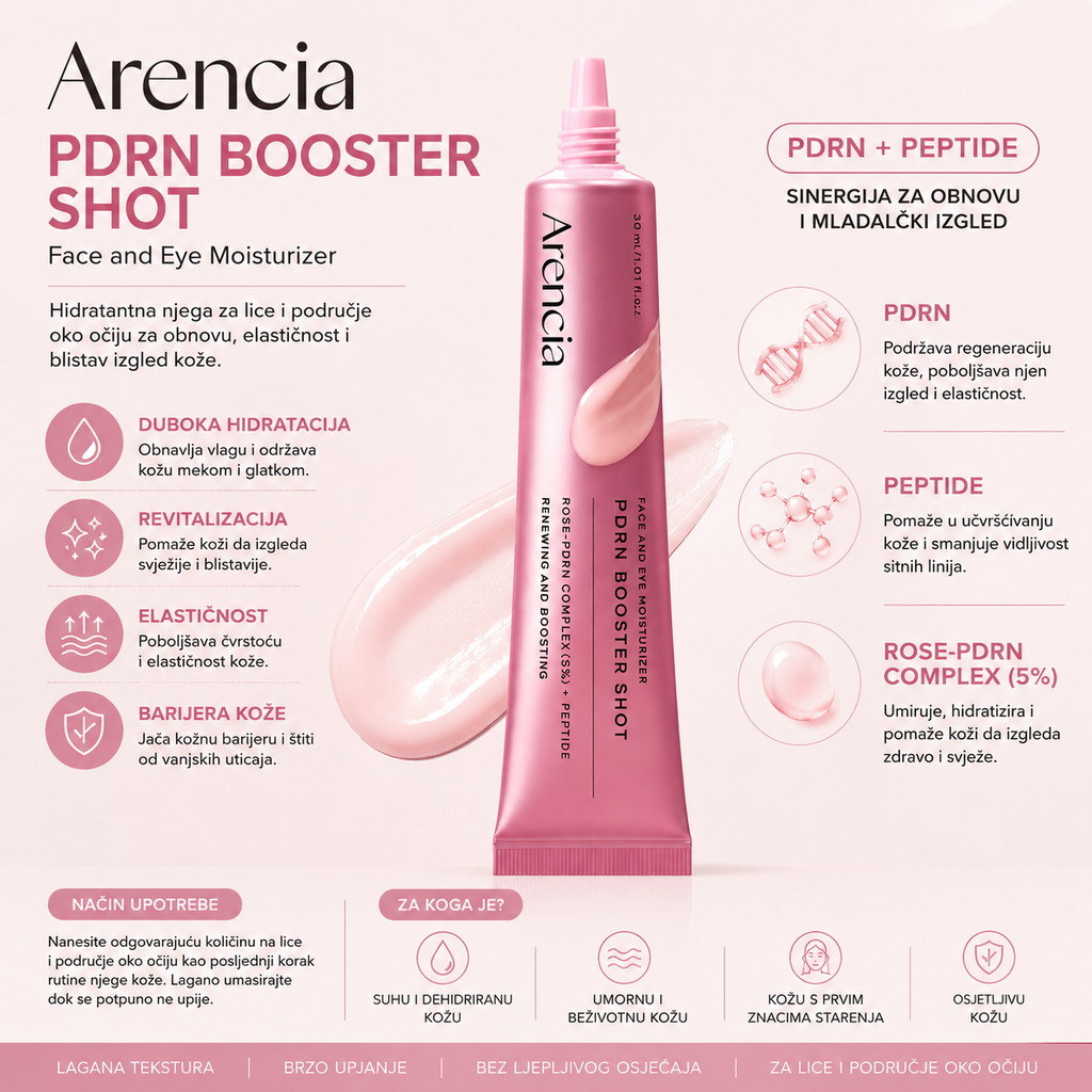 Arencia PDRN Booster Shot za hidrataciju, revitalizaciju, elastičnost i njegu prvih znakova starenja