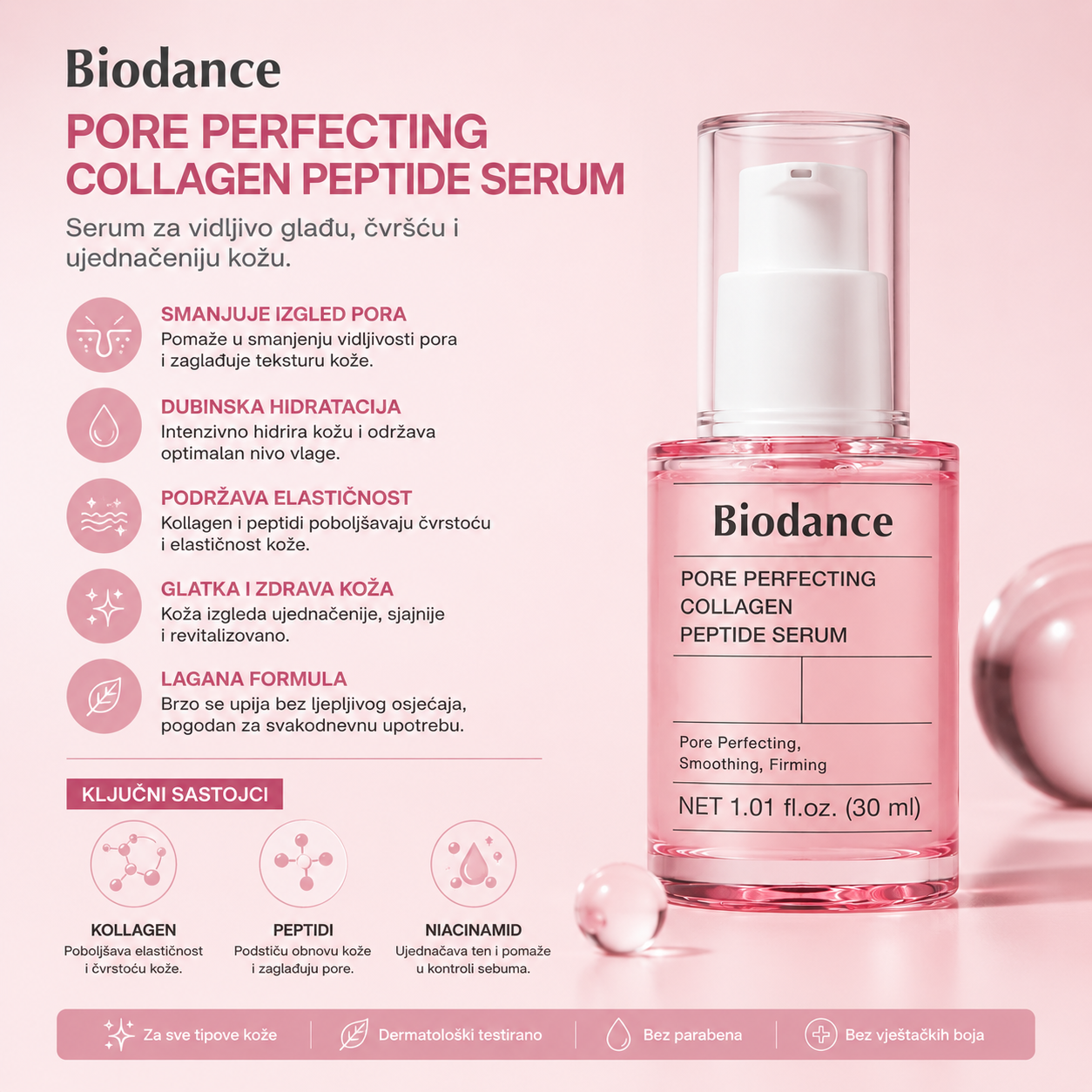 Biodance Pore Perfecting Collagen Peptide Serum with collagen, peptides and niacinamide
