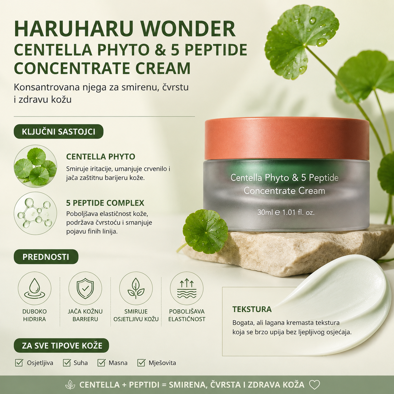 Haruharu Wonder Centella Phyto & 5 Peptide Cream za hidrataciju, umirivanje i podršku kožnoj barijeri