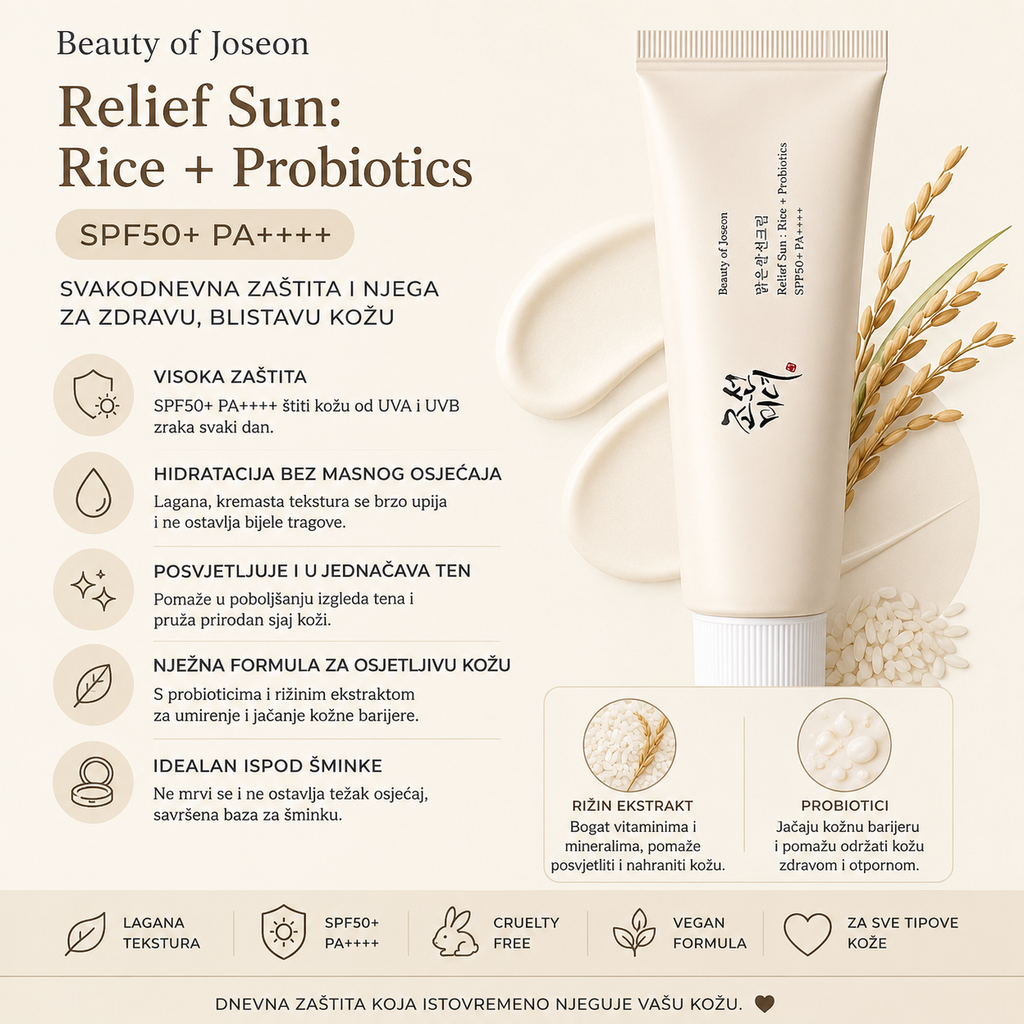 Beauty of Joseon Relief Sun SPF50+ PA++++ sa ekstraktom riže i probioticima za svakodnevnu zaštitu kože