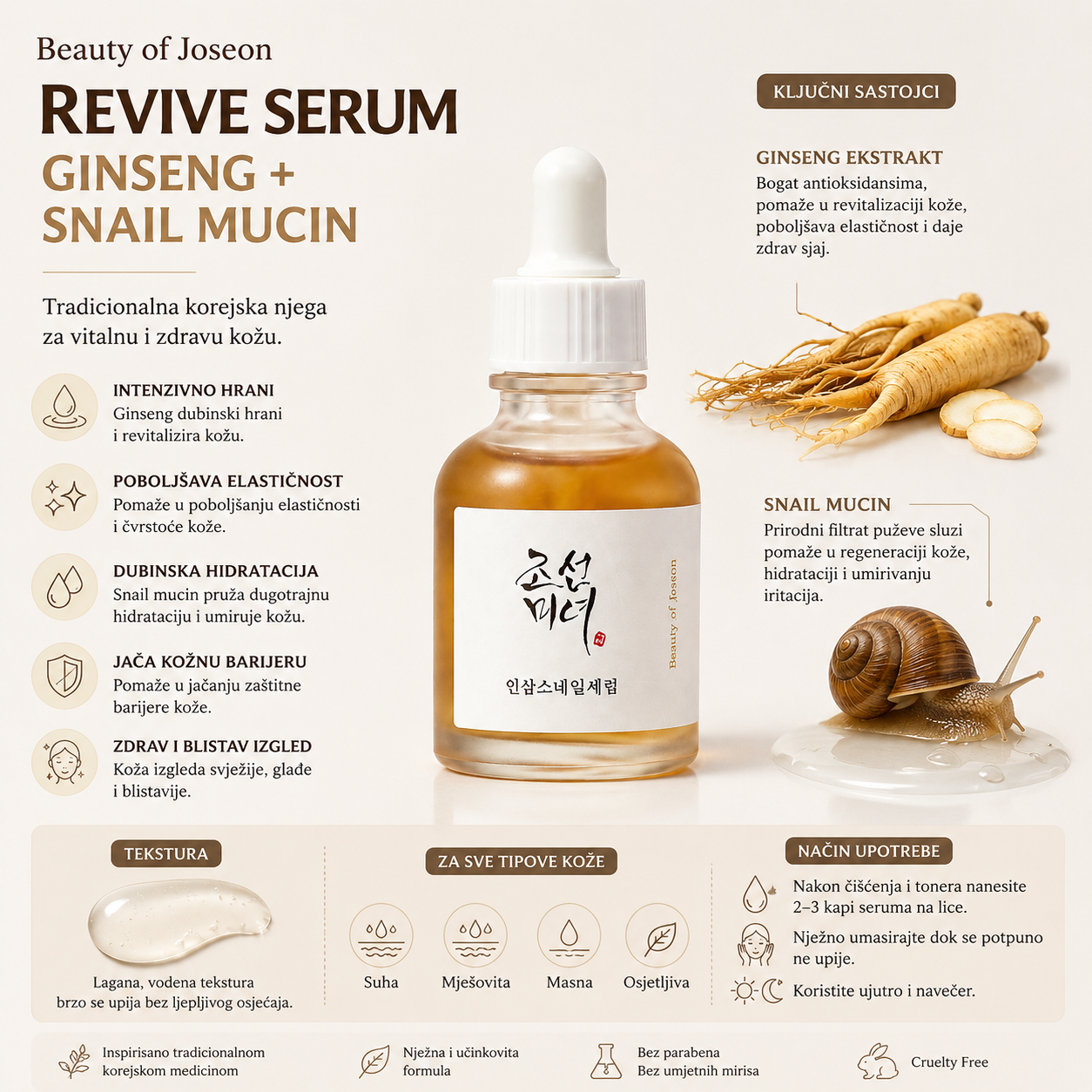 Beauty of Joseon Revive Serum sa ginsengom i snail mucinom za hidrataciju, elastičnost i njegu kožne barijere
