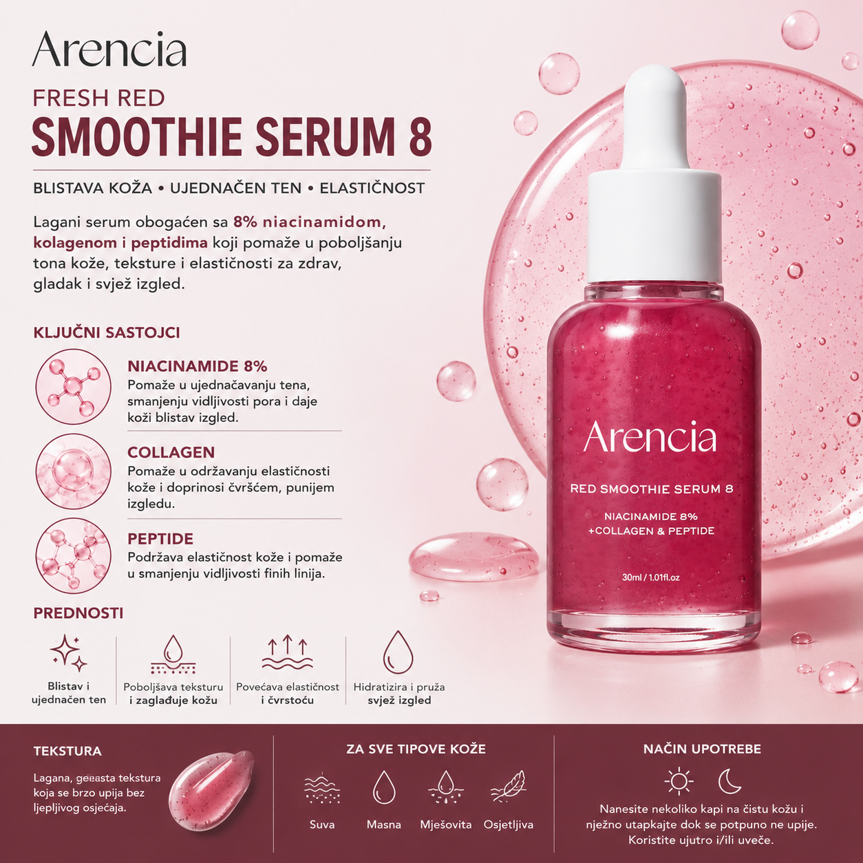 Arencia Fresh Red Smoothie Serum 8 za ujednačen ten, njegu pora, hidrataciju i glatkiji izgled kože