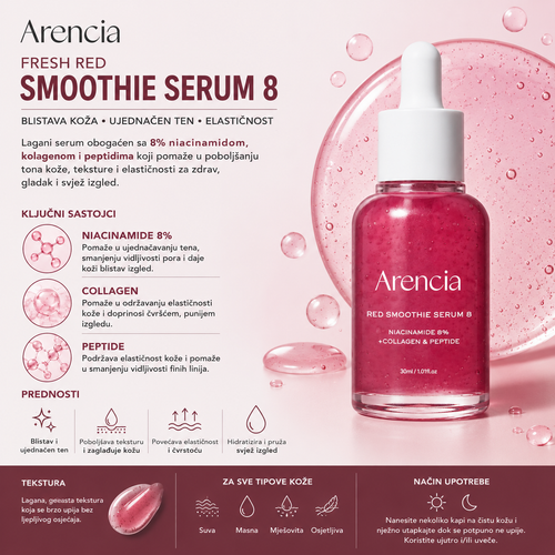Arencia Fresh Red Smoothie Serum 8 za ujednačen ten, njegu pora, hidrataciju i glatkiji izgled kože