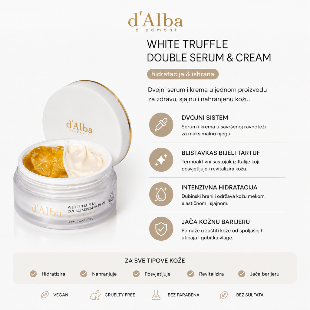 d'Alba White Truffle Double Serum & Cream 70g benefits and key ingredients